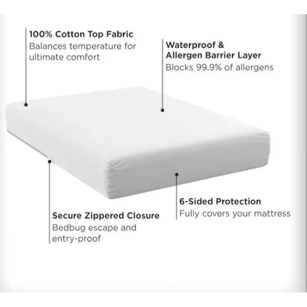 AllerEase Ultimate Cotton Waterproof Full Mattress Protector White Zippered